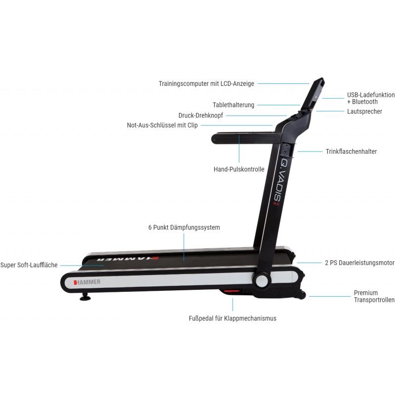 Laufband Hammer Quo Vadis
